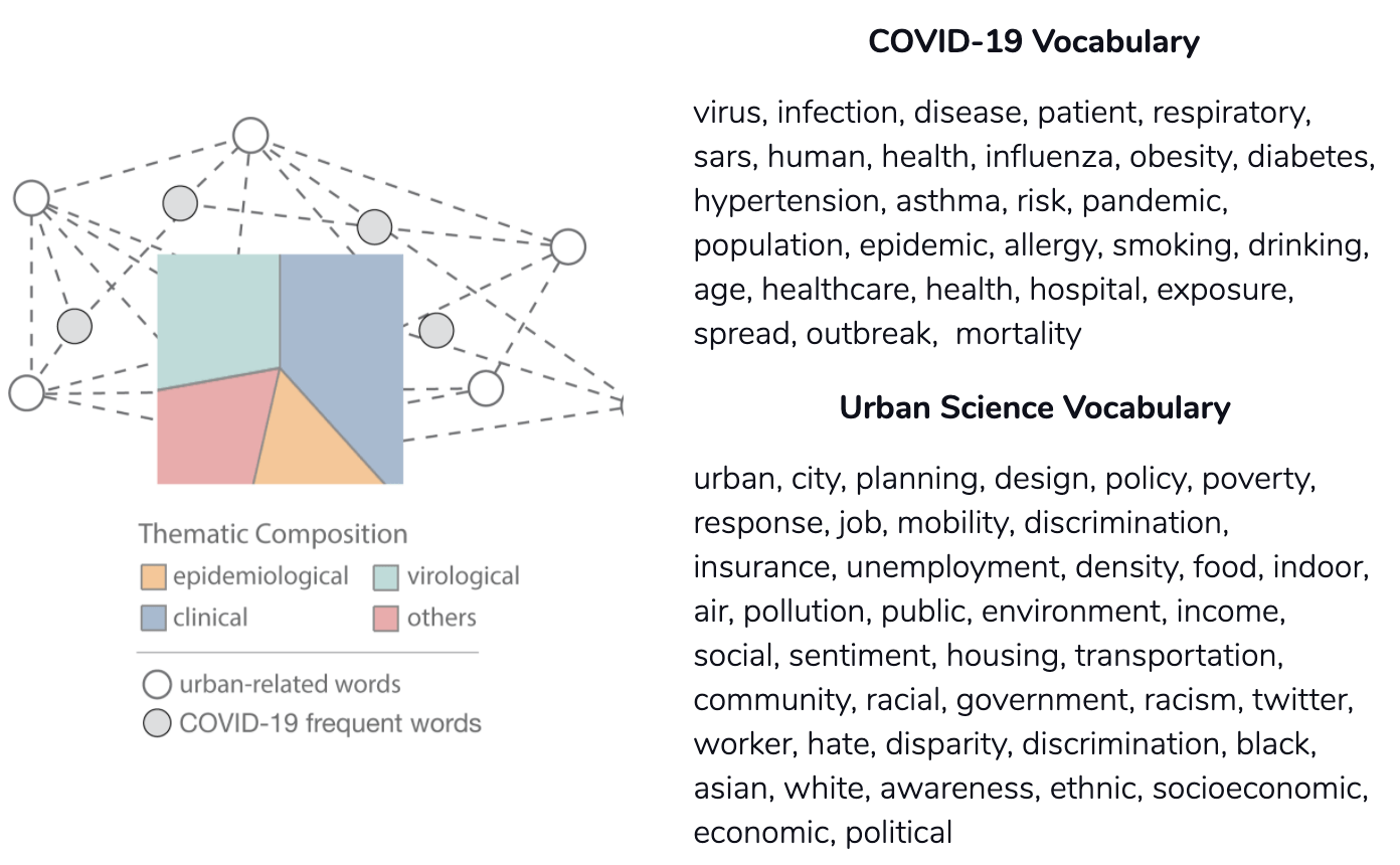 screen shot 2020 07 01 at 7 34 01 pm